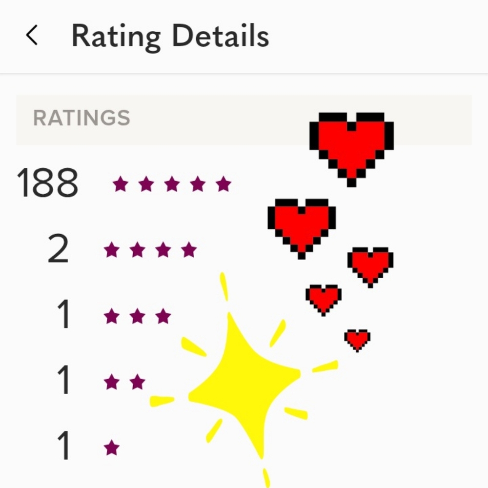 188 Five Star ratings! Thank you 😄